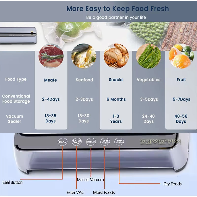 เครื่องซีลสุญญากาศ โหมดแห้งและ - Vacuum Sealer Machine For Sous Vide บทวิจารณ์และราคา
