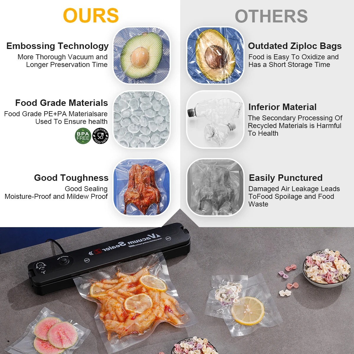 ถุงซีลสูญญากาศ, ถุงเก็บอาหาร,  - Vacuum Sealer Machine For Sous Vide บทวิจารณ์และราคา