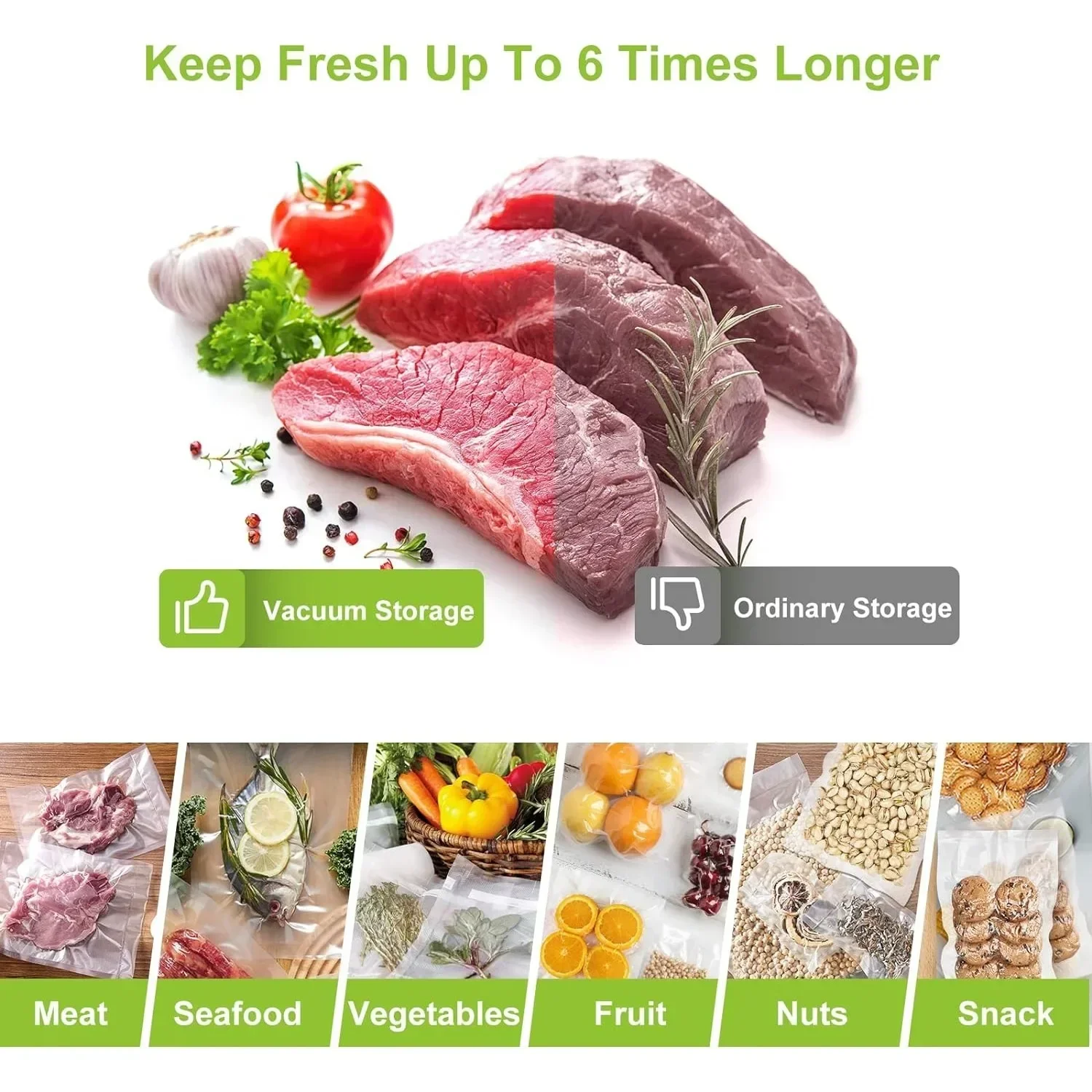 ม้วนฟิล์มซีลสูญญากาศสำหรับอาหา - Vacuum Sealer Bags Rolls Bpa Free บทวิจารณ์และราคา