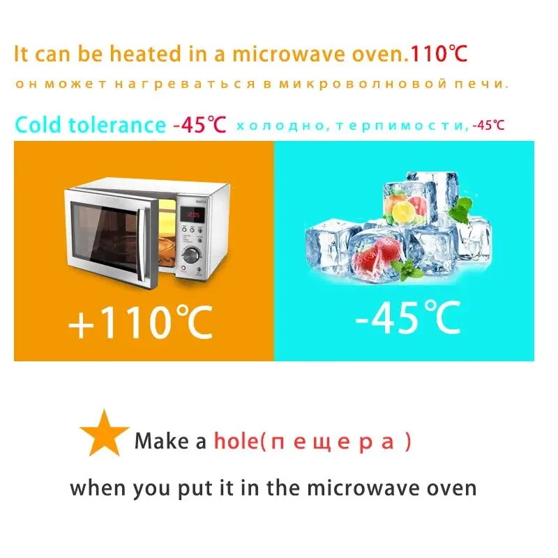 SaengQ ถุงสูญญากาศสําหรับอาหาร - Vacuum Sealer Machine For Sous Vide บทวิจารณ์และราคา