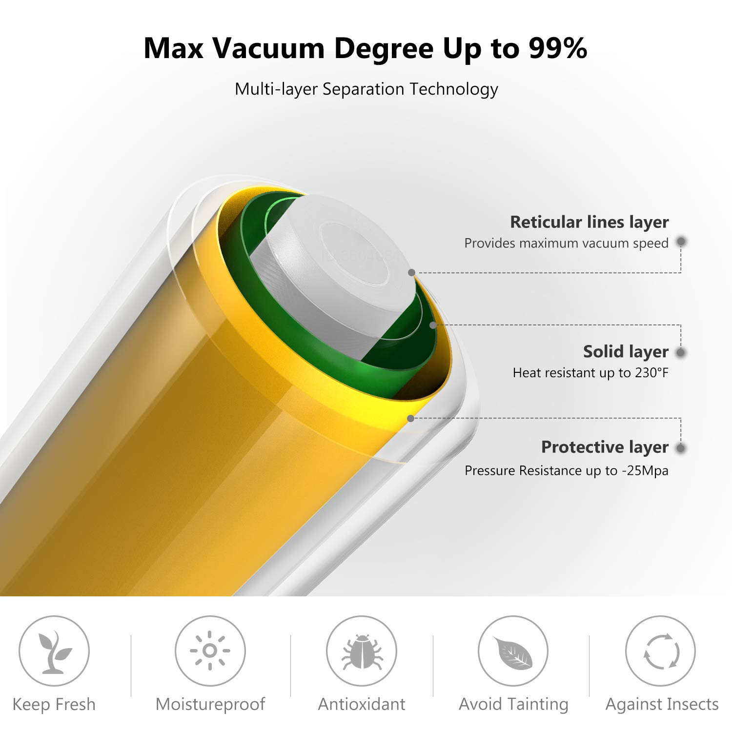 Sous Vide ถุงม้วนสำหรับบรรจุภั - Vacuum Sealer Machine For Sous Vide บทวิจารณ์และราคา