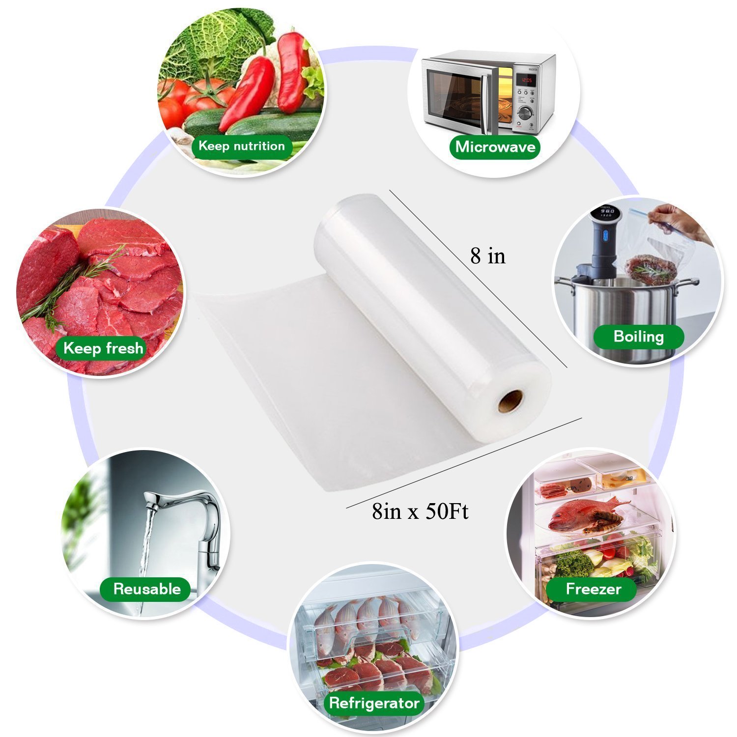 Sous Vide ถุงม้วนสำหรับบรรจุภั - Vacuum Sealer Machine For Sous Vide บทวิจารณ์และราคา