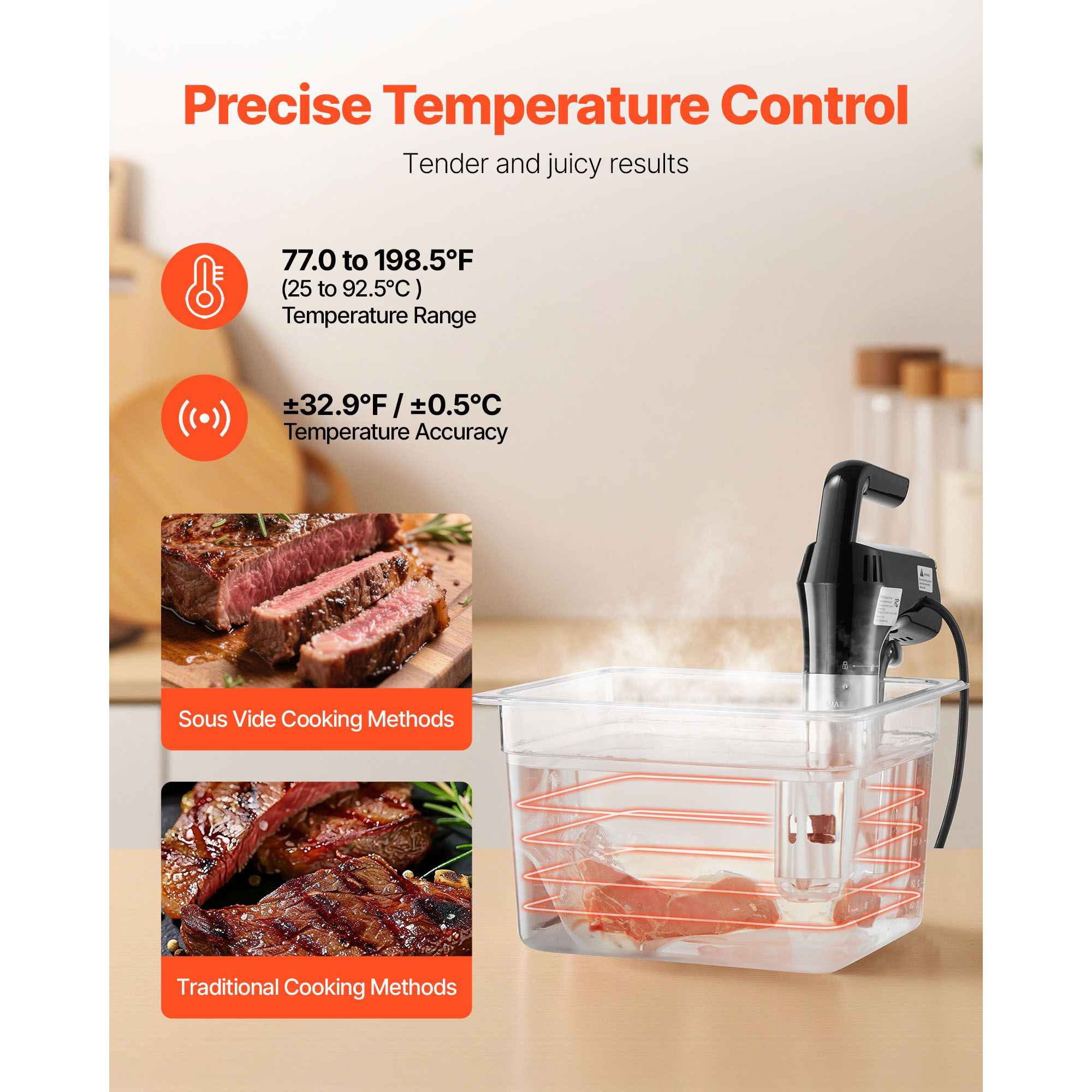 เครื่องปรุงอาหารซูวีดแบบแม่นยำ - Sous Vide Precision Cooker 1100W บทวิจารณ์และราคา