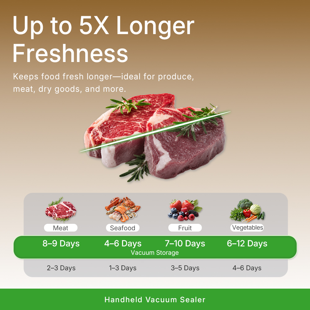 เครื่องซีลสูญญากาศแบบพกพา ใช้ส - Vacuum Sealer Machine For Sous Vide บทวิจารณ์และราคา
